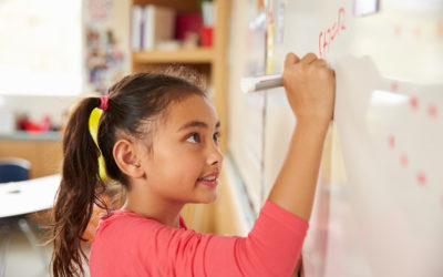 Resources for Nurturing Resilient Kids